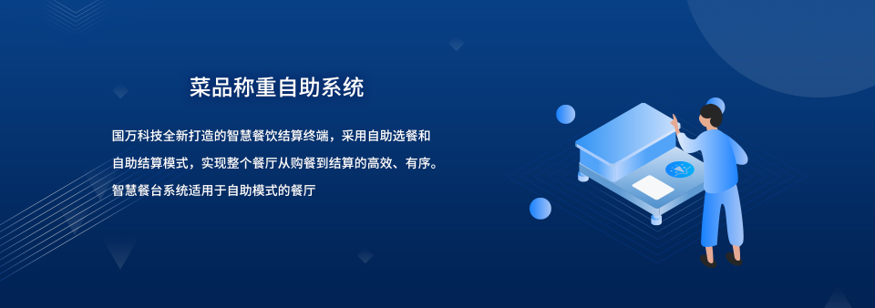 國(guó)萬(wàn)智慧食堂自助餐智能菜品稱(chēng)重系統(tǒng)來(lái)襲啦，就餐人員關(guān)注公眾號(hào)后進(jìn)行自助充值，取餐盤(pán)進(jìn)行信息綁定；取餐時(shí)自行夾菜，菜品稱(chēng)重機(jī)無(wú)感自動(dòng)稱(chēng)重，系統(tǒng)自動(dòng)結(jié)算。