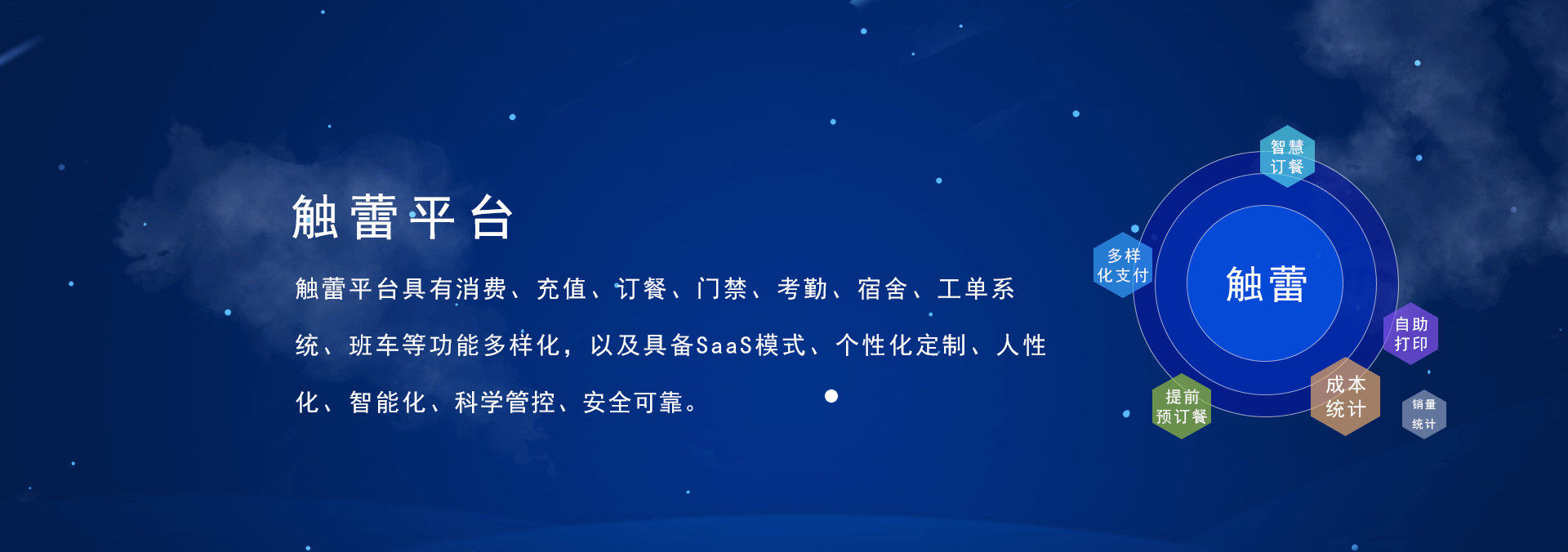 觸蕾(chulei)平臺(tái)具有消費(fèi)系統(tǒng)、充值系統(tǒng)、訂餐系統(tǒng)、門(mén)禁系統(tǒng)、考勤系統(tǒng)、進(jìn)銷(xiāo)存系統(tǒng)，宿舍系統(tǒng)、工單系統(tǒng)、班車(chē)、智慧食堂等功能的智慧企業(yè)管理系統(tǒng)，具備SaaS部署模式、個(gè)性化定制、人性化、智能化、科學(xué)管控、安全可靠.